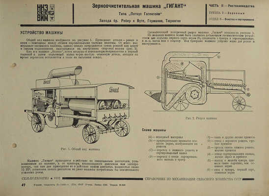 [Полный комплект]. Справочник по механизации сельского хозяйства СССР. 1-й год издания. [В 6 вып.]. Вып.1-6. М.; Л.,1932